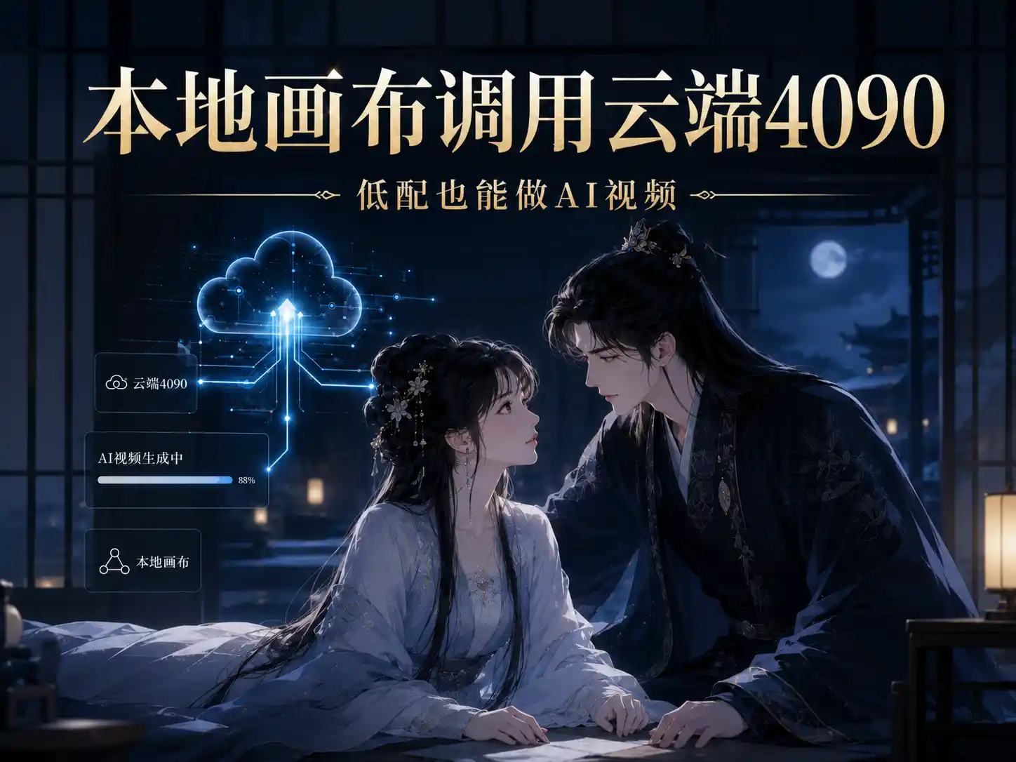使用云算力与MSR多参教程封面