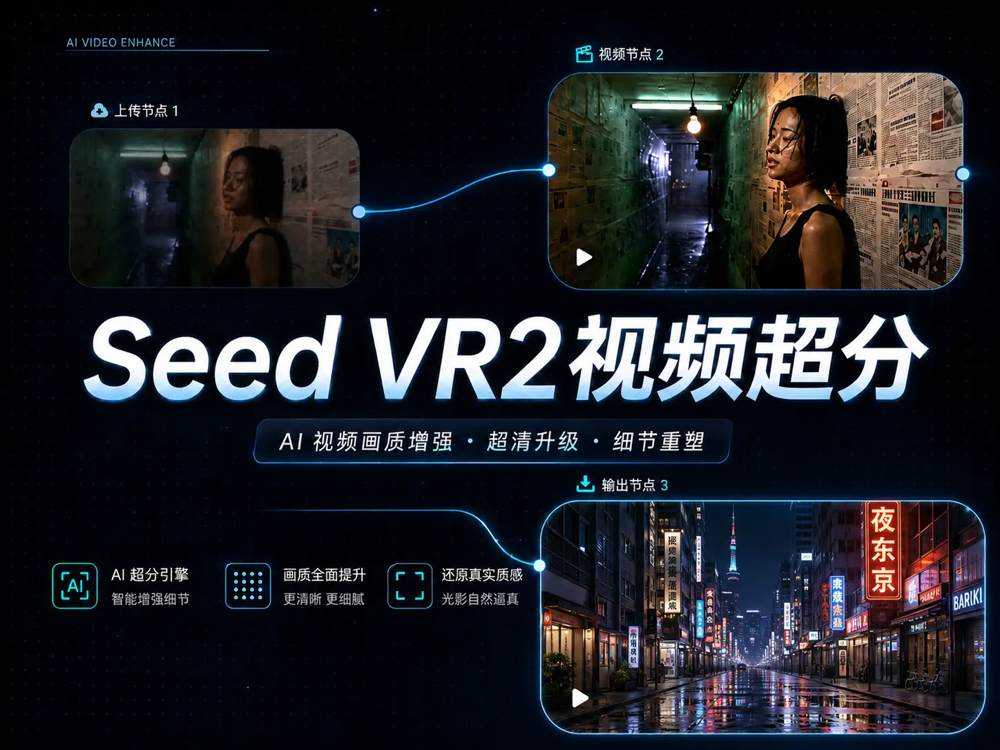 SeedVR2视频超分方案课程封面